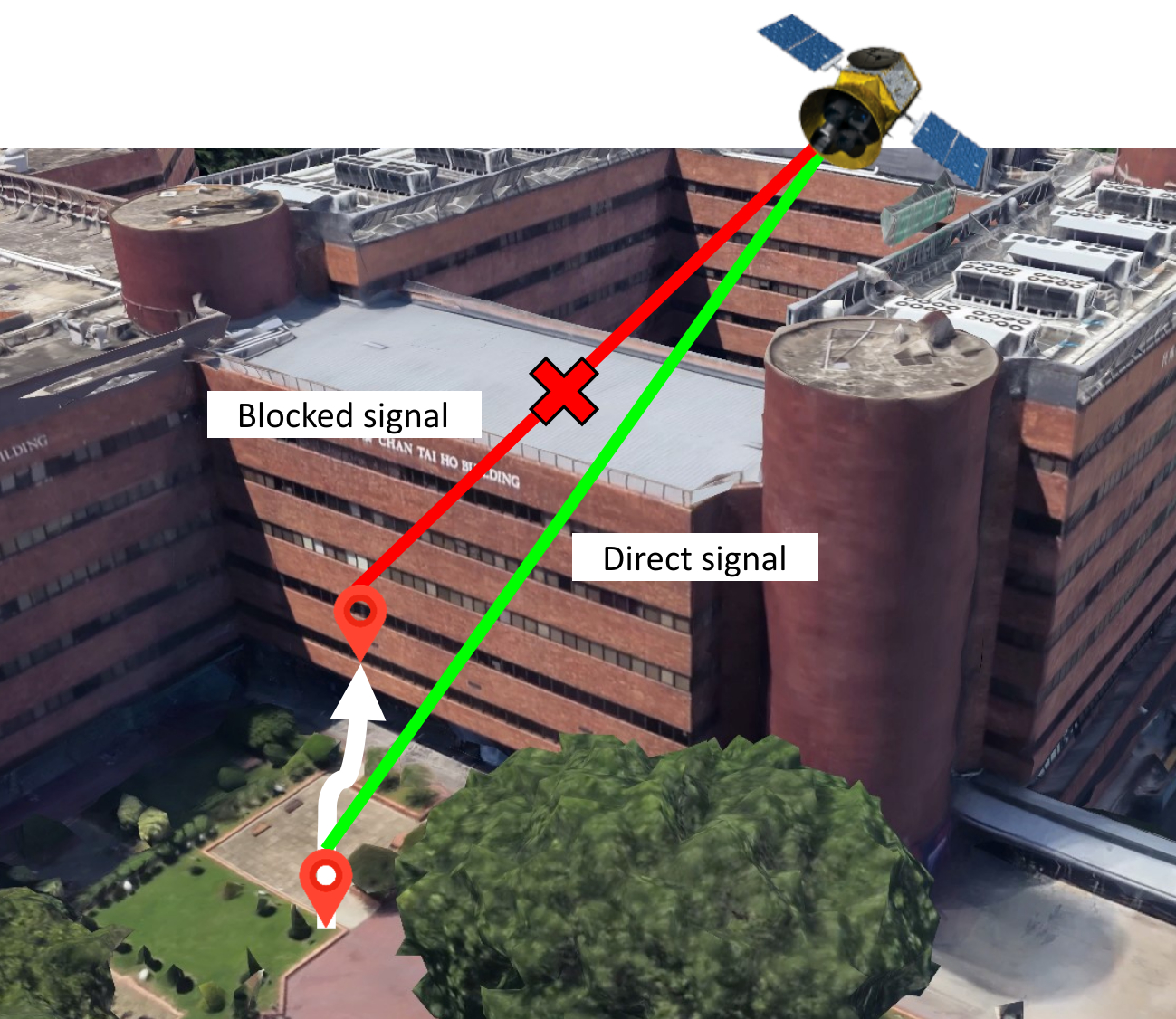 ION Webinar：智慧型手機 3D-map-aided GNSS