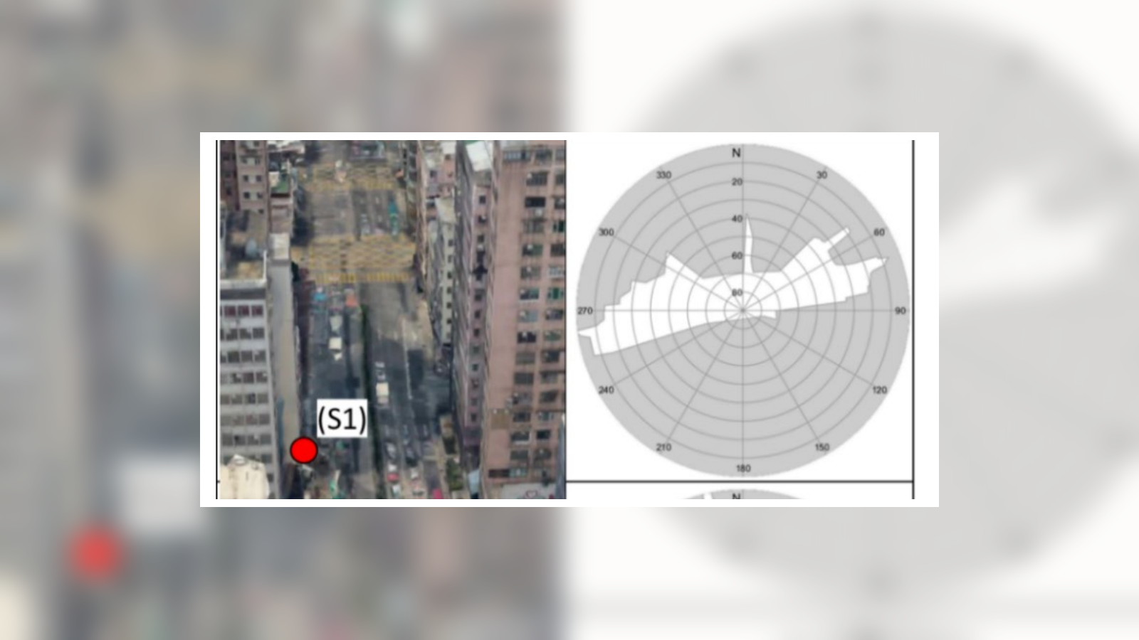 Urban canyon test site and predicted sky mask used for smartphone GNSS shadow matching.