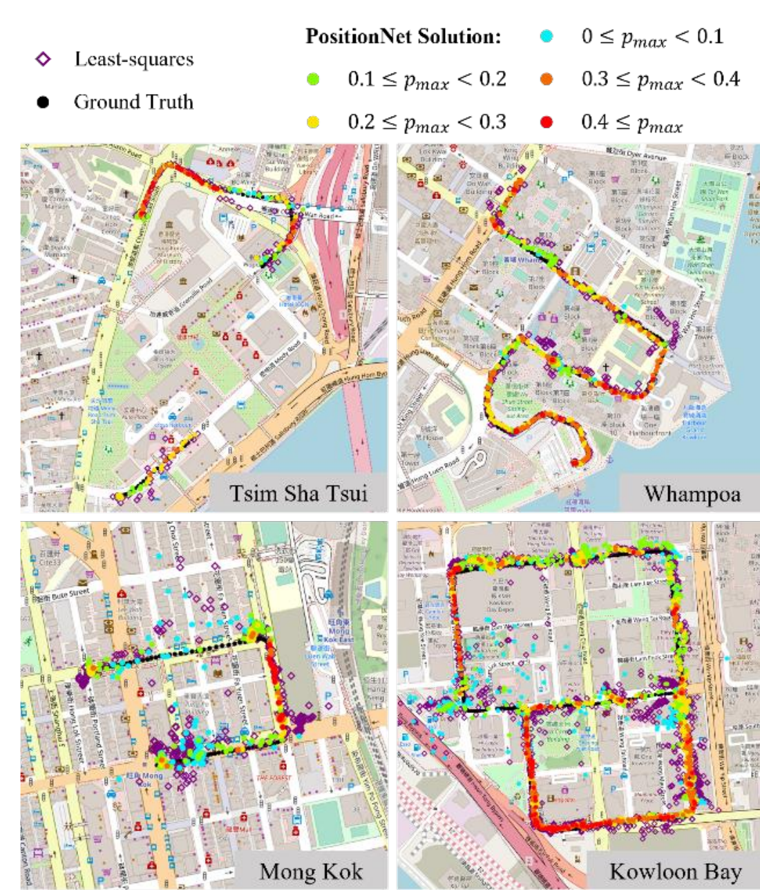 Validation and testing PositionNet results over Tsim Sha Tsui, Whampoa, Mong Kok, and Kowloon Bay maps.