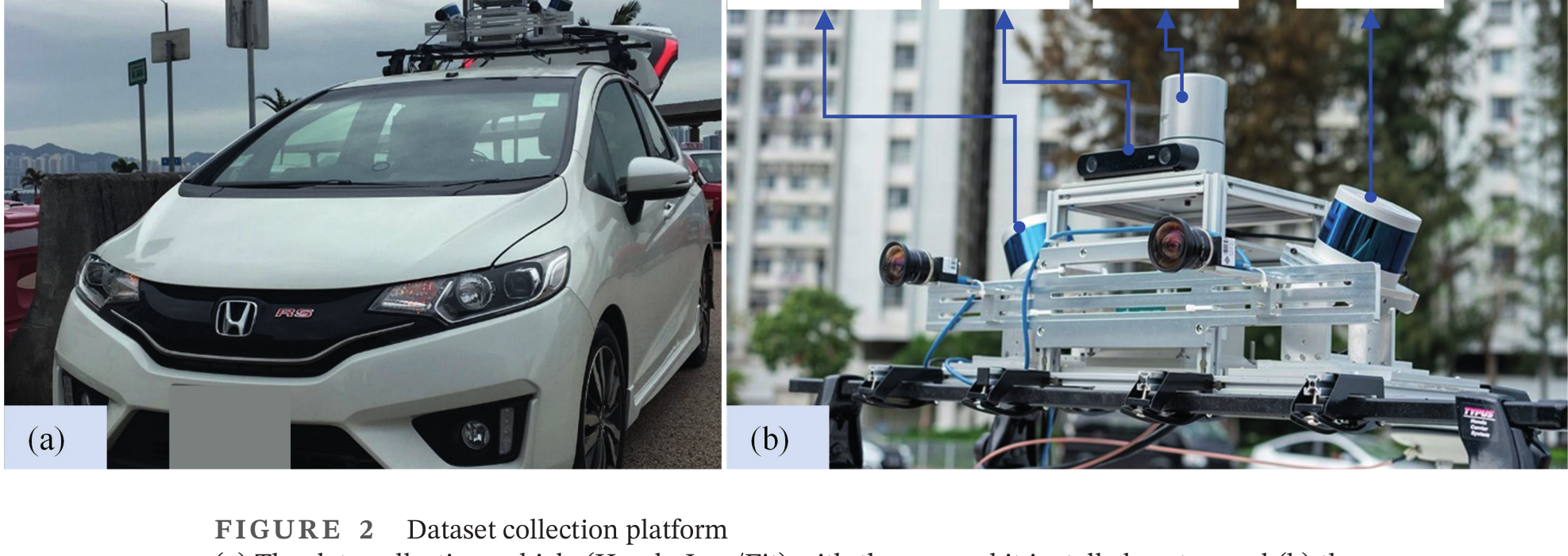 UrbanNav data collection vehicle and roof-mounted sensor kit with GNSS, IMU, LiDAR, and cameras.