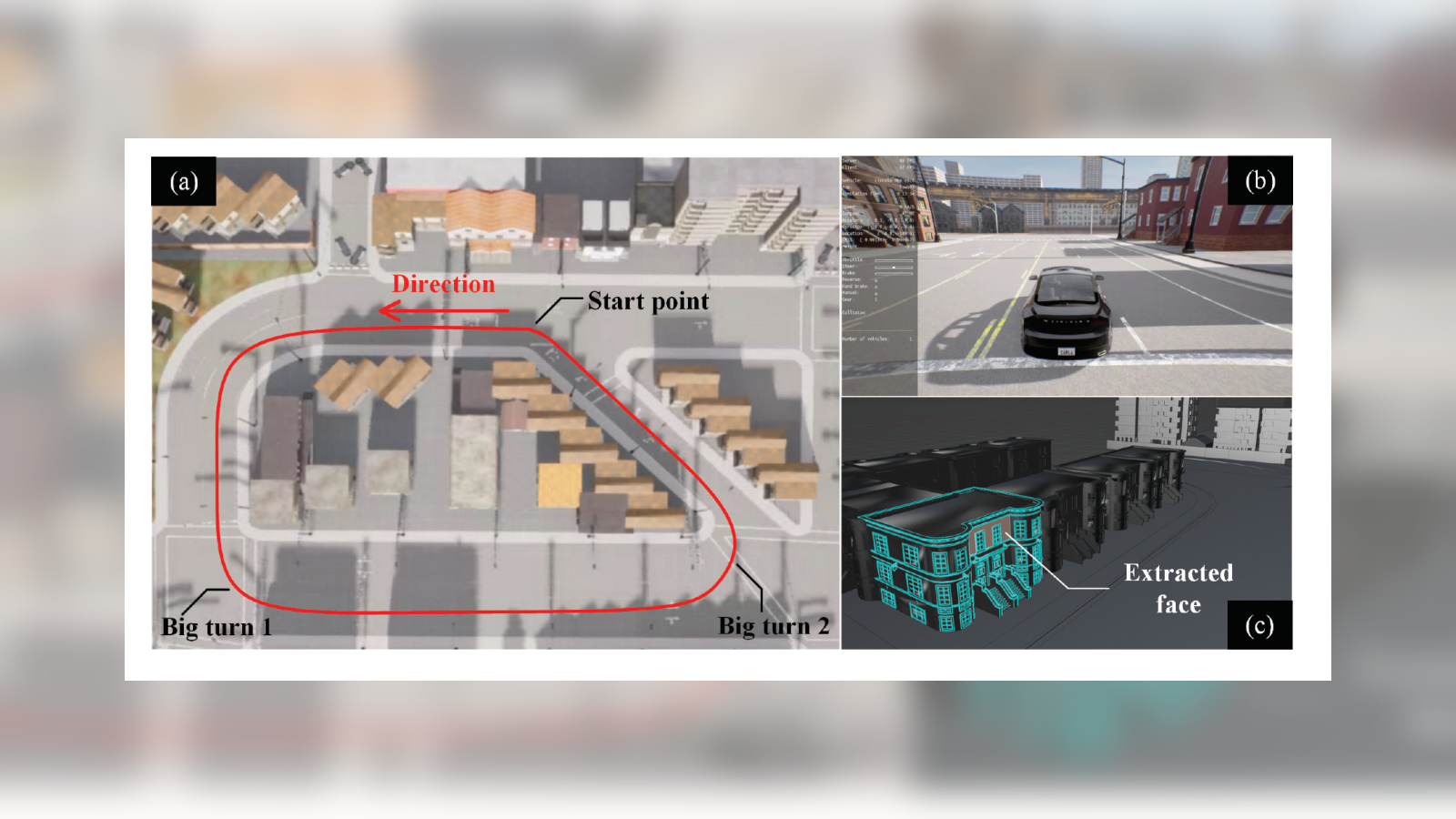 CARLA simulation route, vehicle scene, and extracted LiDAR/IMU map face used for fault detection validation.